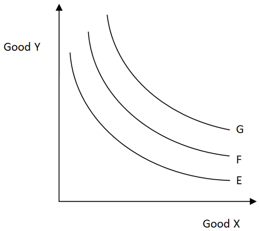 case study examples economics