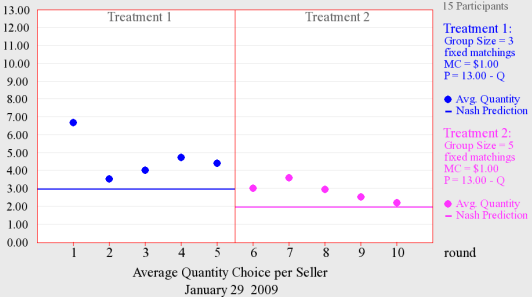 Figure 1: screenshot