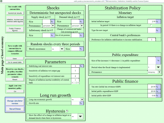 Dashboard of the model showing key variables