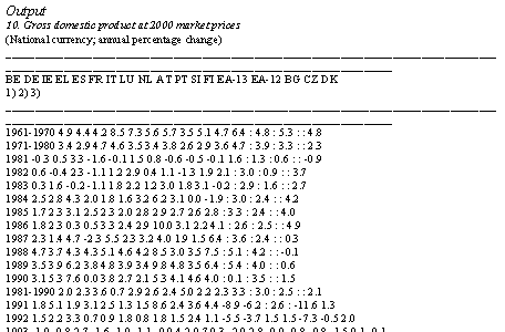 Percentage Table Chart Pdf