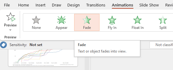 Selecting the Fade animation from the PowerPoint Animations toolbar